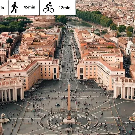 Imperial Roma